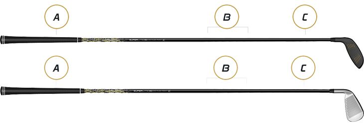 Lightweight Technology Built for Effortless Speed & Distance