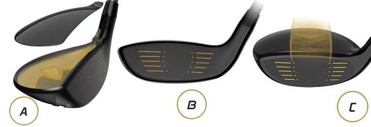 Cobra F-MAX Hybrids: Easy Up and Straight. More Accuracy. Period.