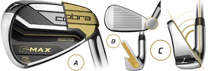 Cobra F-MAX Irons: Designed with Ease of Launch and Forgiveness in Mind
