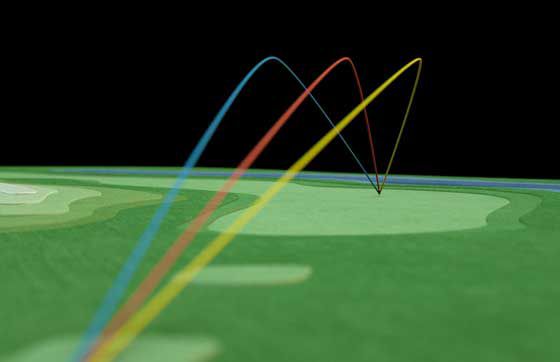 Undeniable Precision