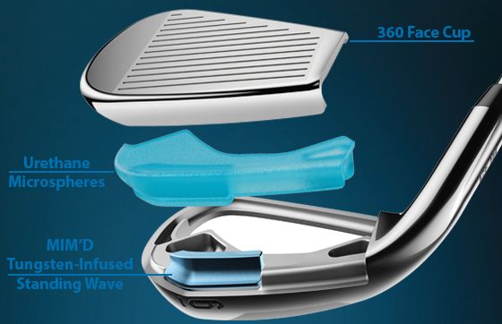 Callaway Rogue Iron Construction