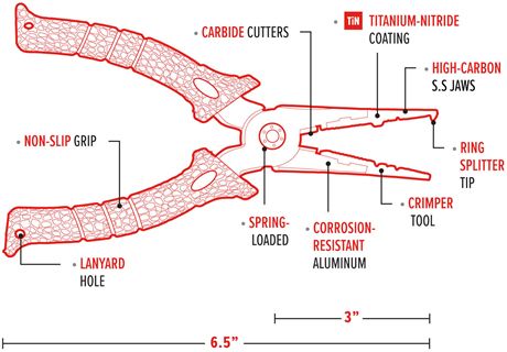 googan squad split ring pliers