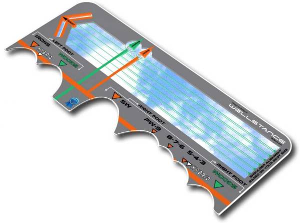 Wellstance Position Plate