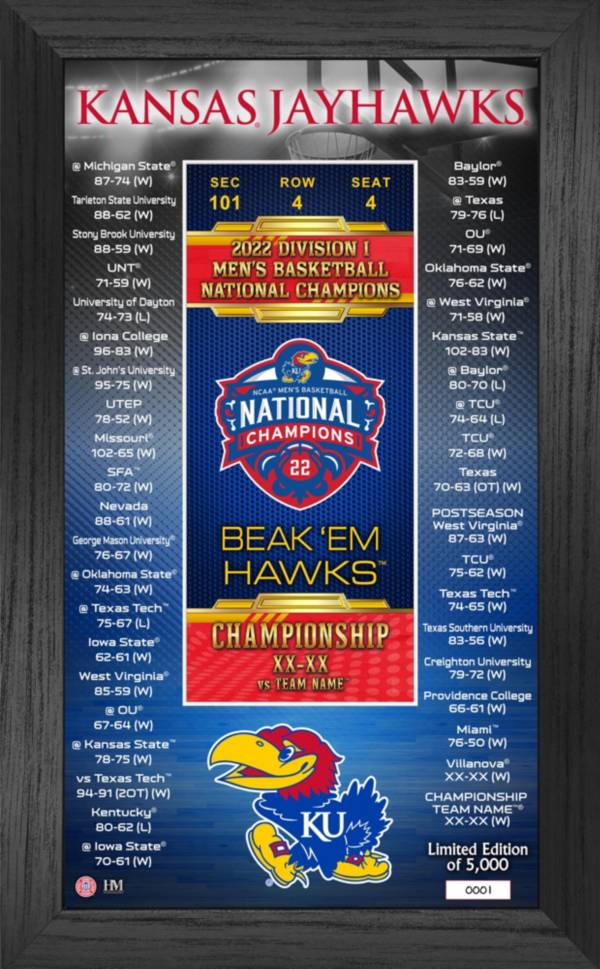Highland Mint Kansas Jayhawks 2022 Men's Basketball National Champions Ticket Pano