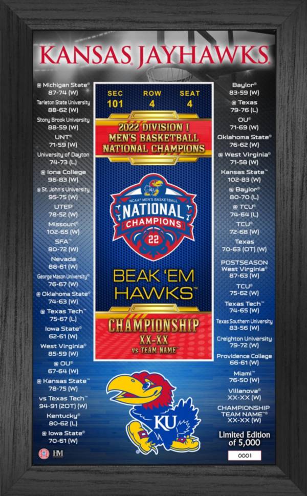 Highland Mint Kansas Jayhawks 2022 Men's Basketball National Champions Ticket Pano product image