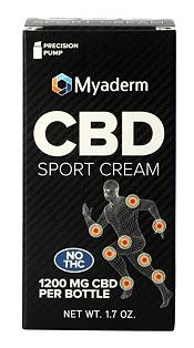 Myaderm CBD Sports Cream 1.7oz product image