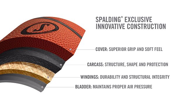 spalding precision indoor basketball
