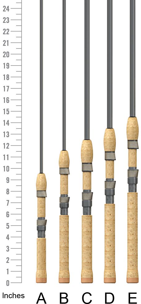 st croix avid ultralight