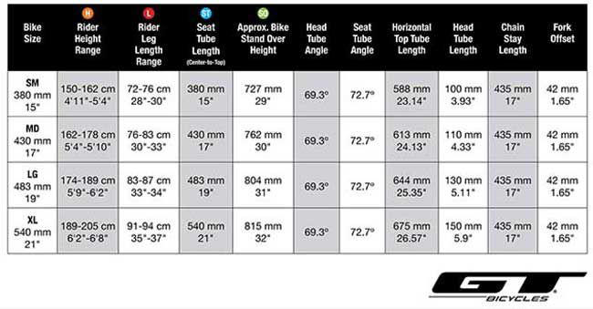 gt bike sizing