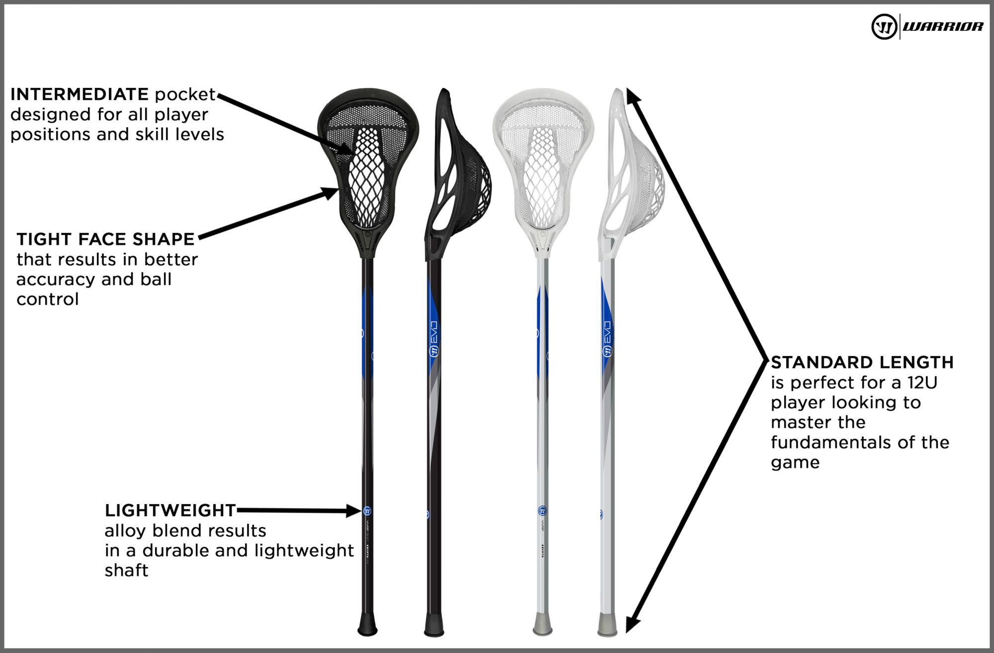 Warrior Evo Warp Next Complete Attack Lacrosse Stick | Dick's