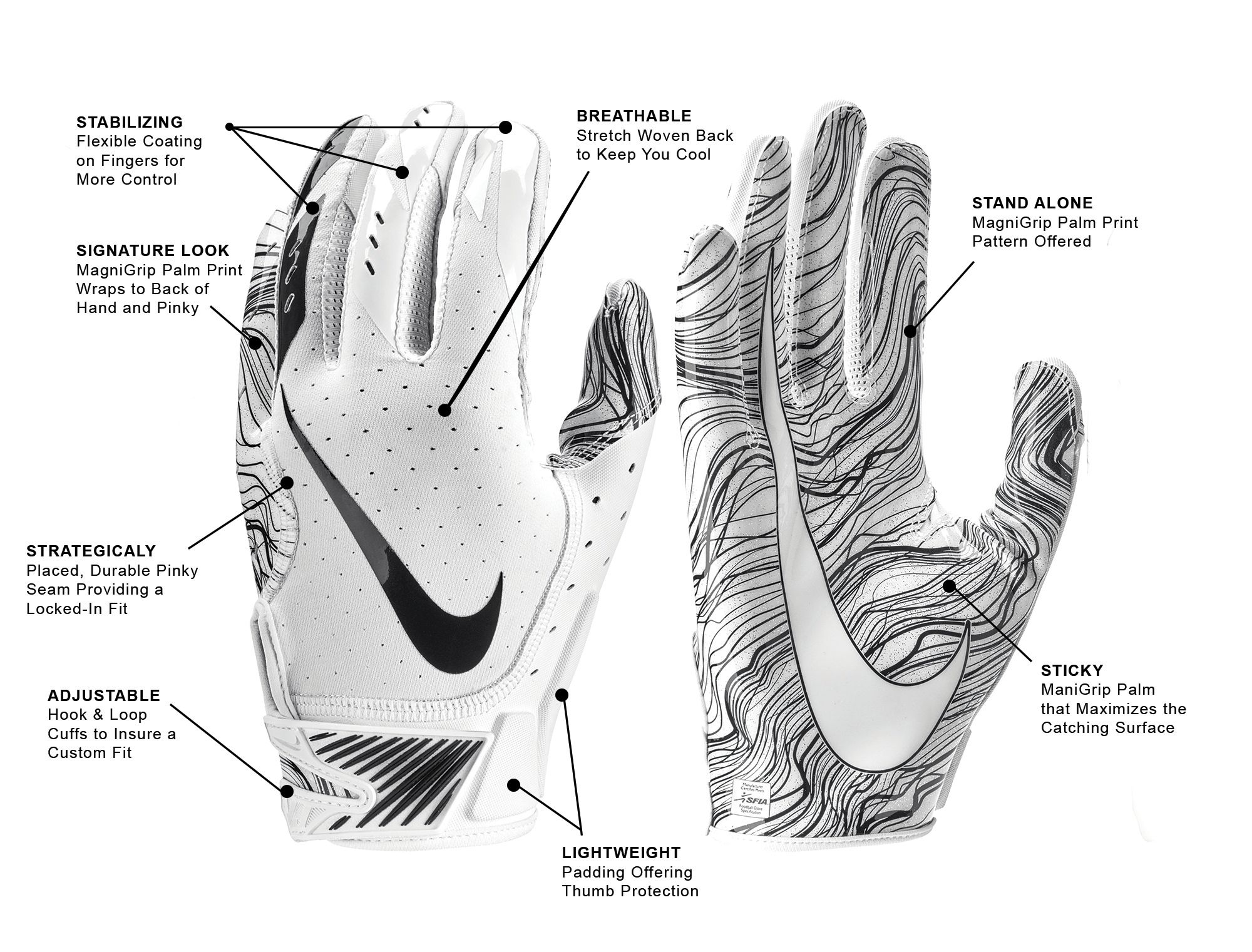 nike receiver gloves size chart