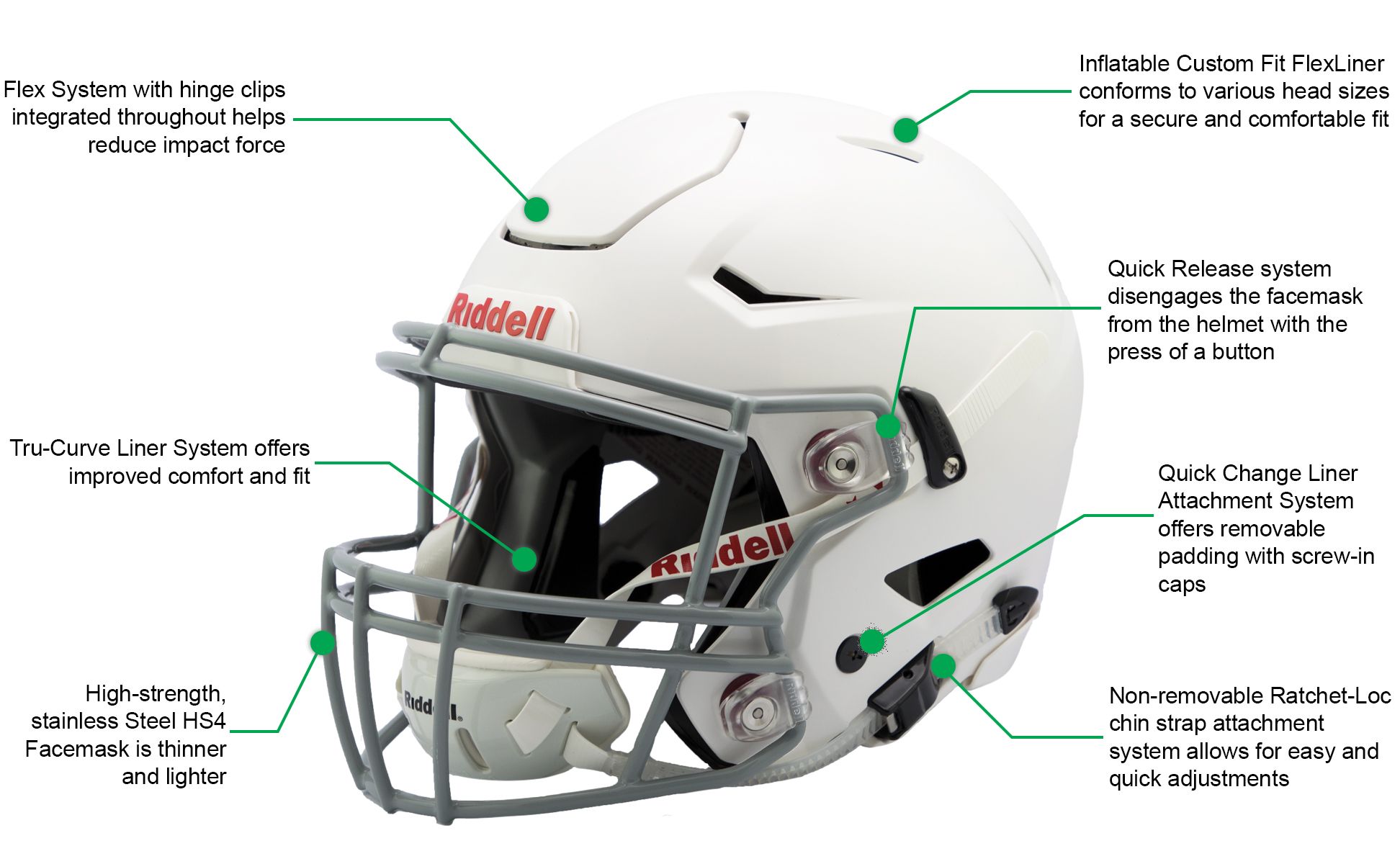 Riddell SpeedFlex Adult Football Helmet with Facemask