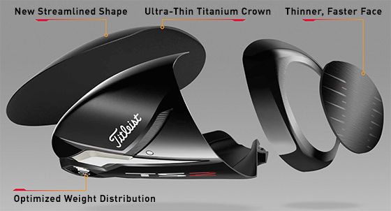 Titleist Speed Chassis