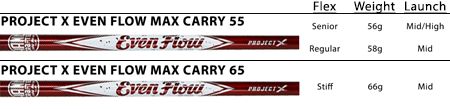 Tommy Armour Atomic Driver Shaft Selection