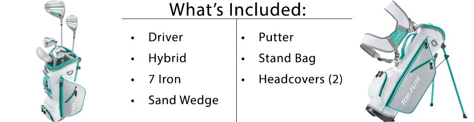 What's Included