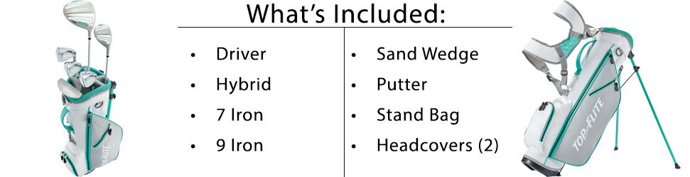 What's Included