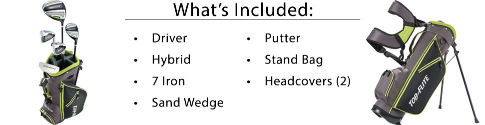 What's Included