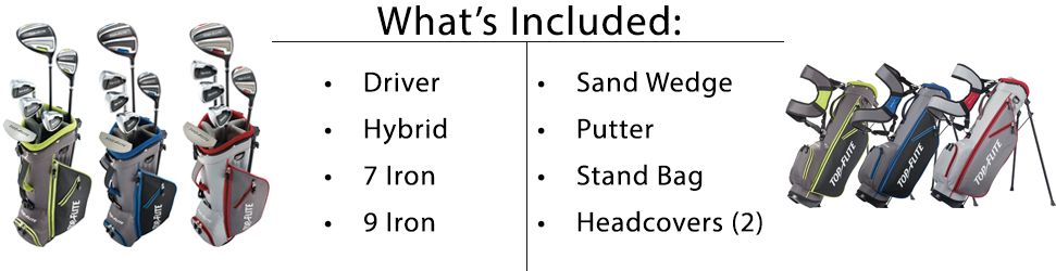 What's Included