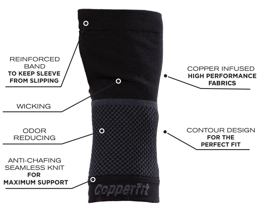 Copper Compression Wrist Sleeve: Big Help to Gym Goers