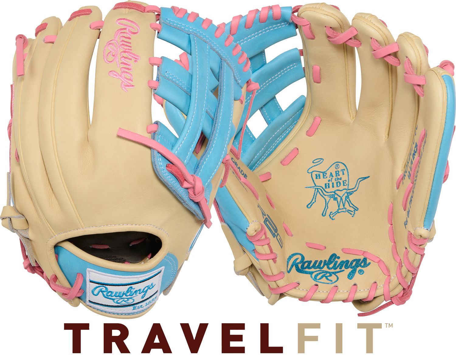 Rawlings 12.25