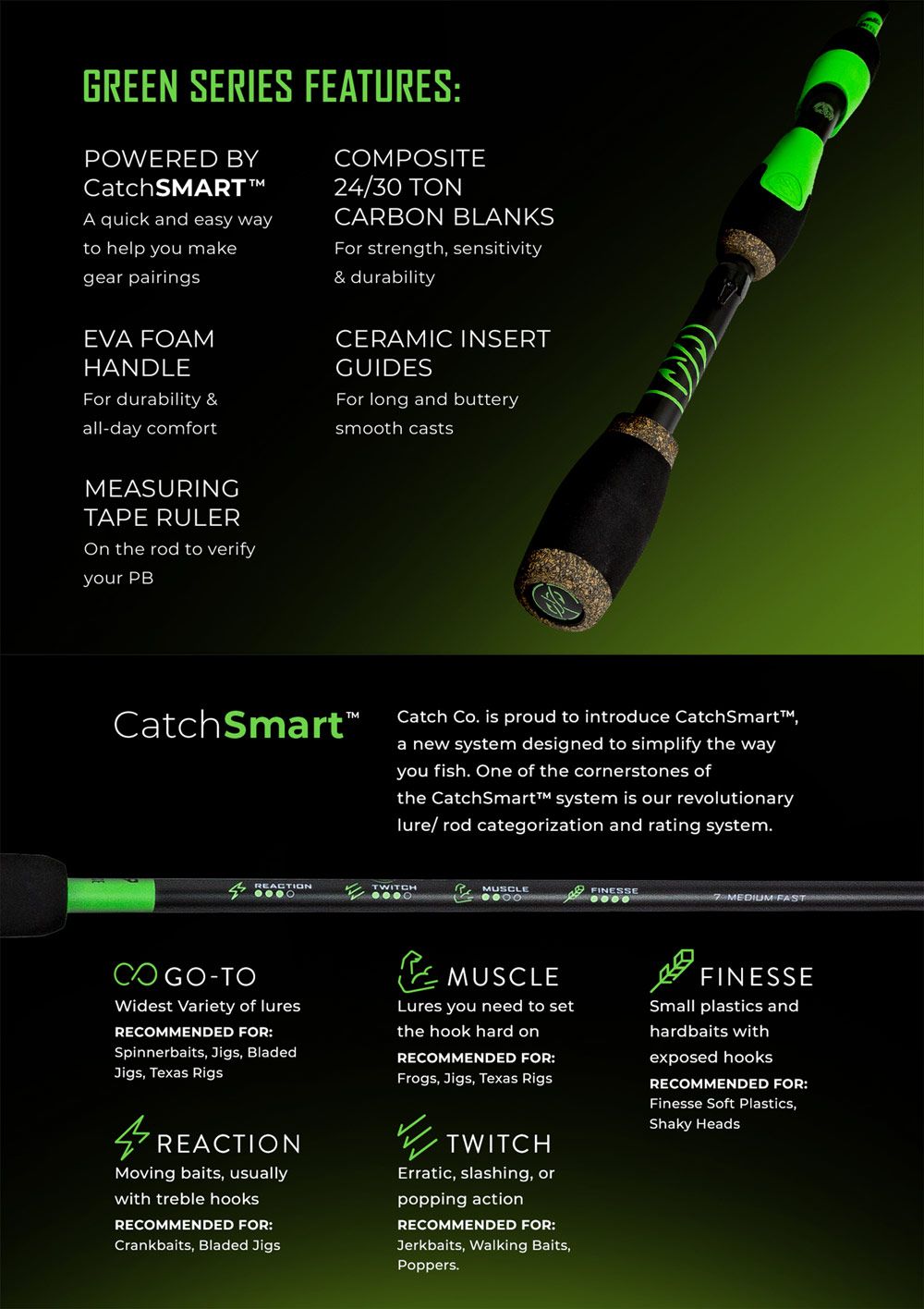 googan rods green