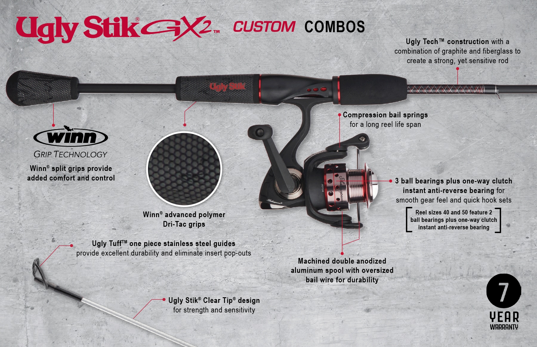Graphic showing GX-2 Custom spinning combo features