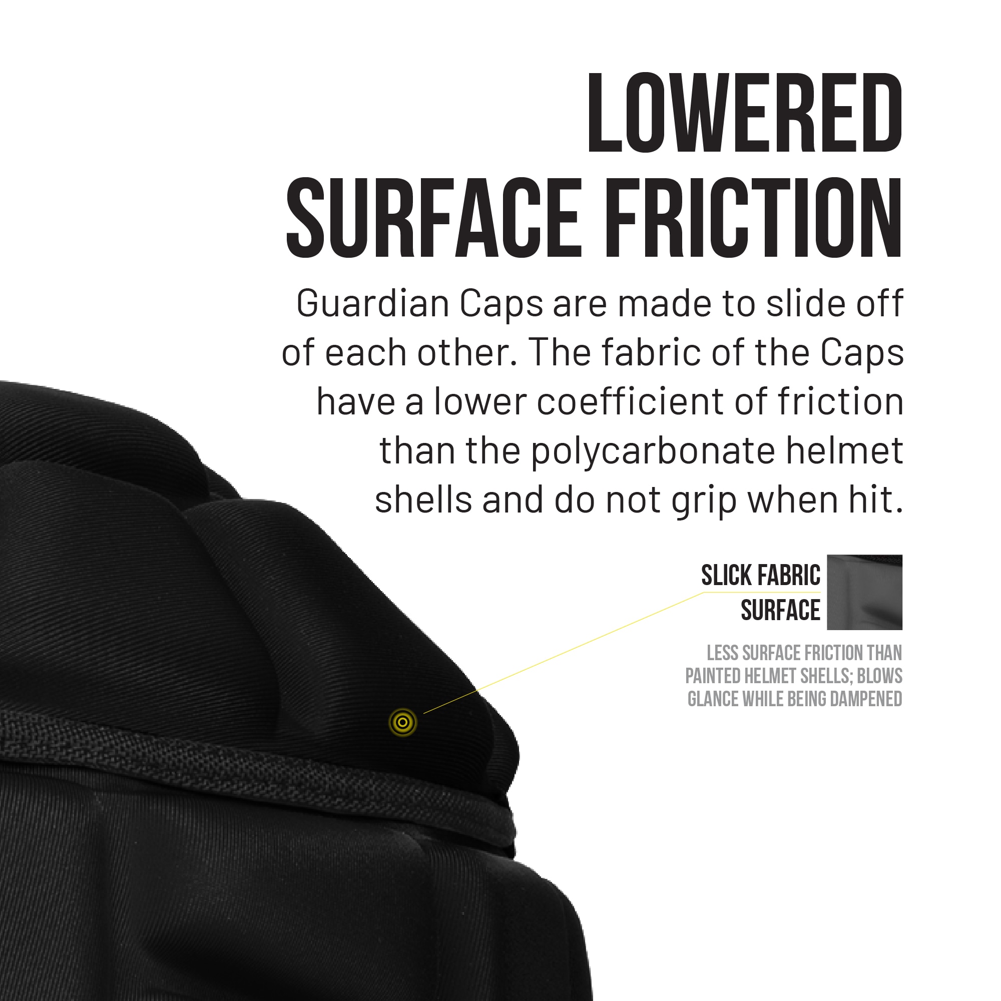 Guardian Protective Helmet Cover - XT Model