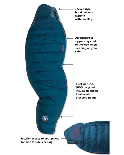 Big Agnes Sidewinder SL 35° Sleeping Bag | Publiclands